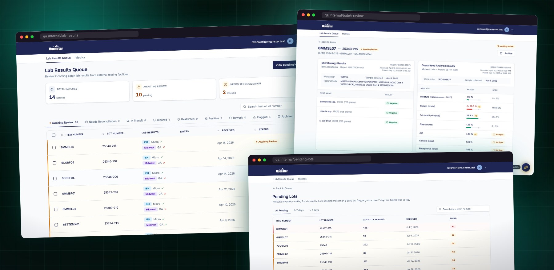 Three screens of the QA automation platform: lab results queue, spec-check review, and pending lots