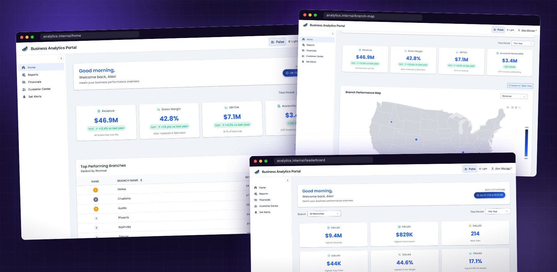 Three screens of the analytics platform: executive dashboard, branch performance map, and sales leaderboard